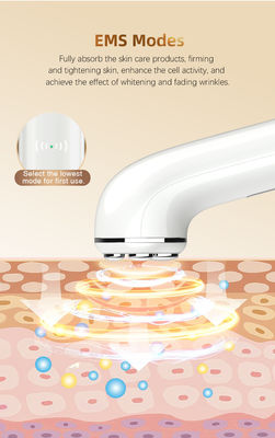 Facial Microcurrent Beauty Device Electric  Clean Toning Red Blue Light Rejuvenation Lift Remove Wrinkles Machine